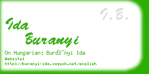 ida buranyi business card